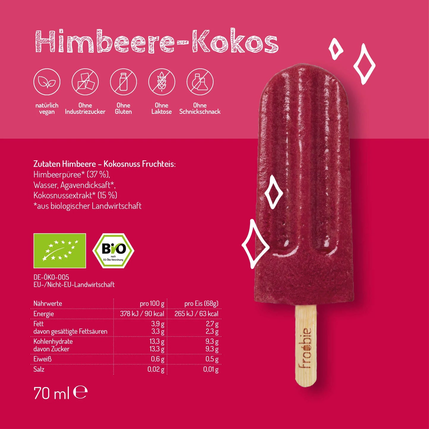 Froobie | Eis am Stiel