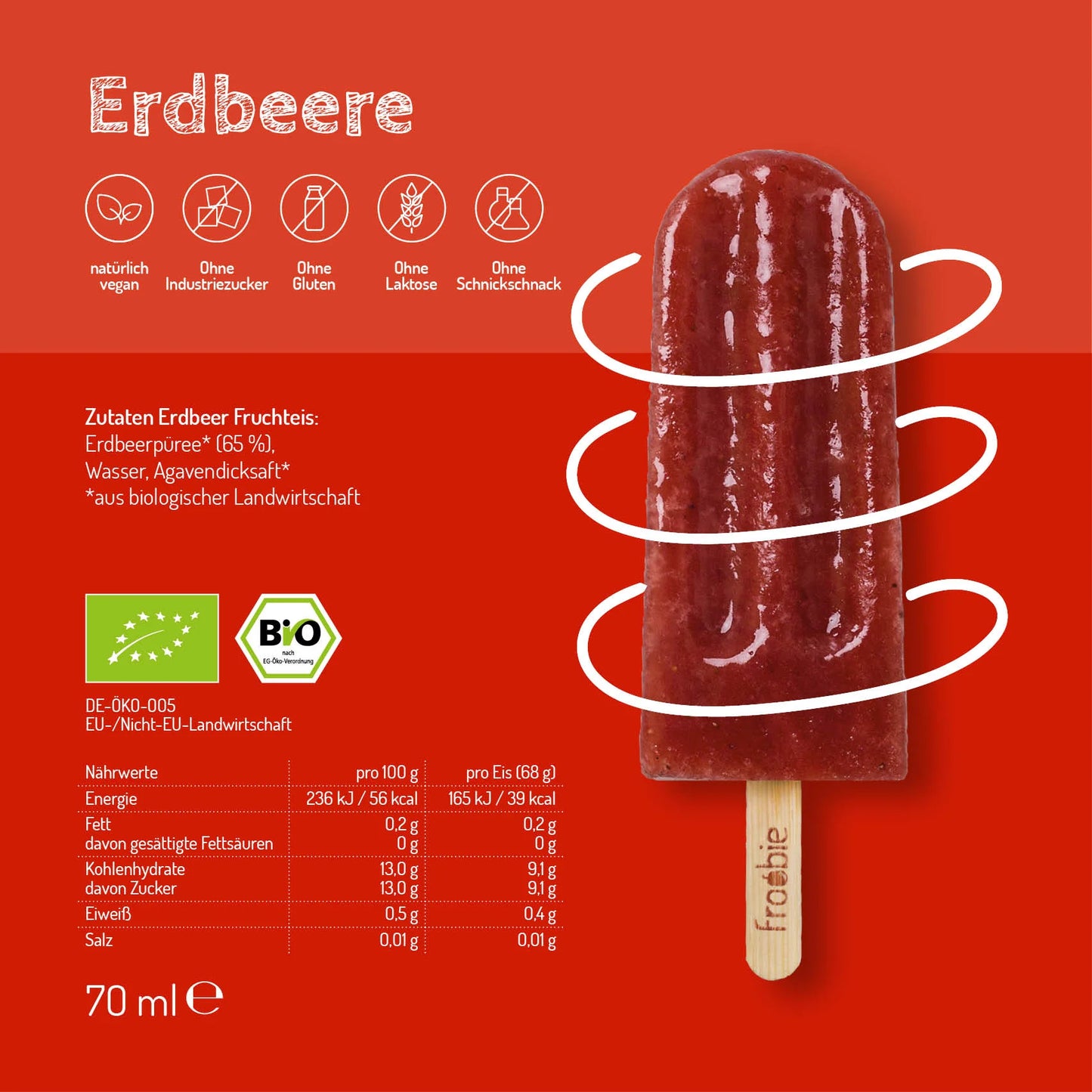 Froobie | Eis am Stiel