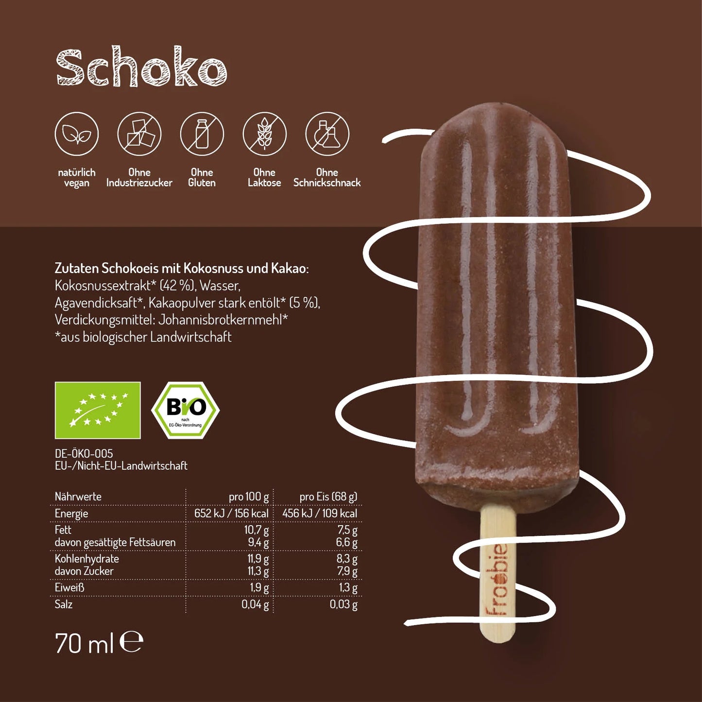 Froobie | Eis am Stiel
